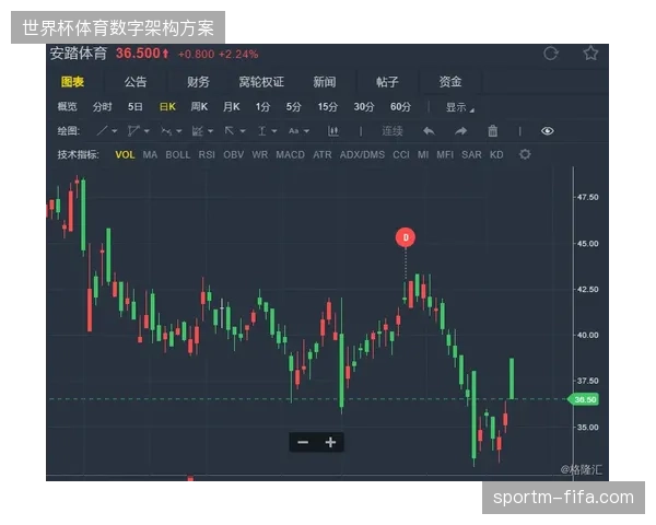 体育旅游市场份额渗透率提升至42%需依托版权保护构筑壁垒
