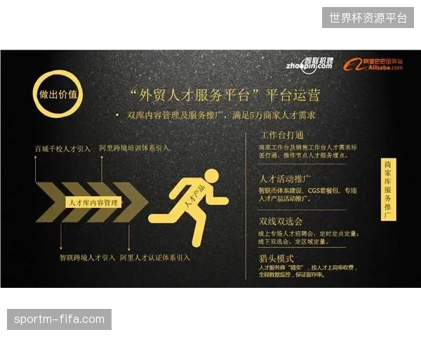 交互式转播画面嵌入会员沉淀链路优化用户观赛转化路径